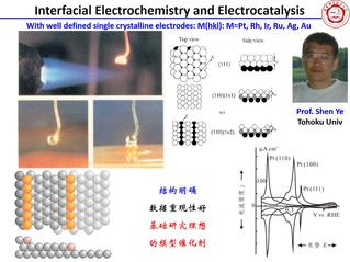 界面电化学与单晶电极研究
